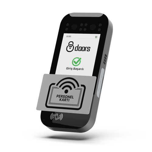 Iot Cihaz Modelleme